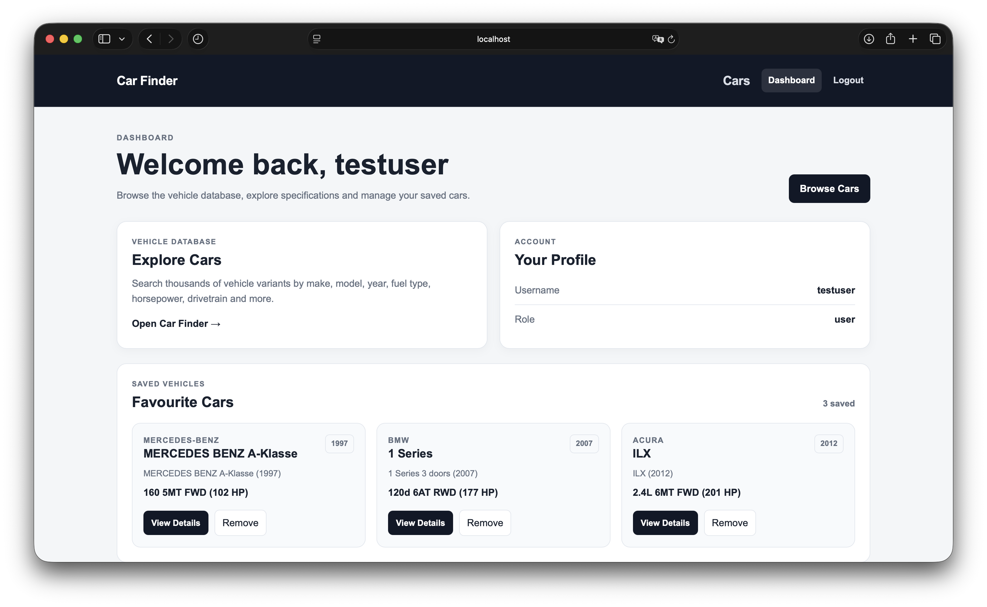 Car Finder dashboard